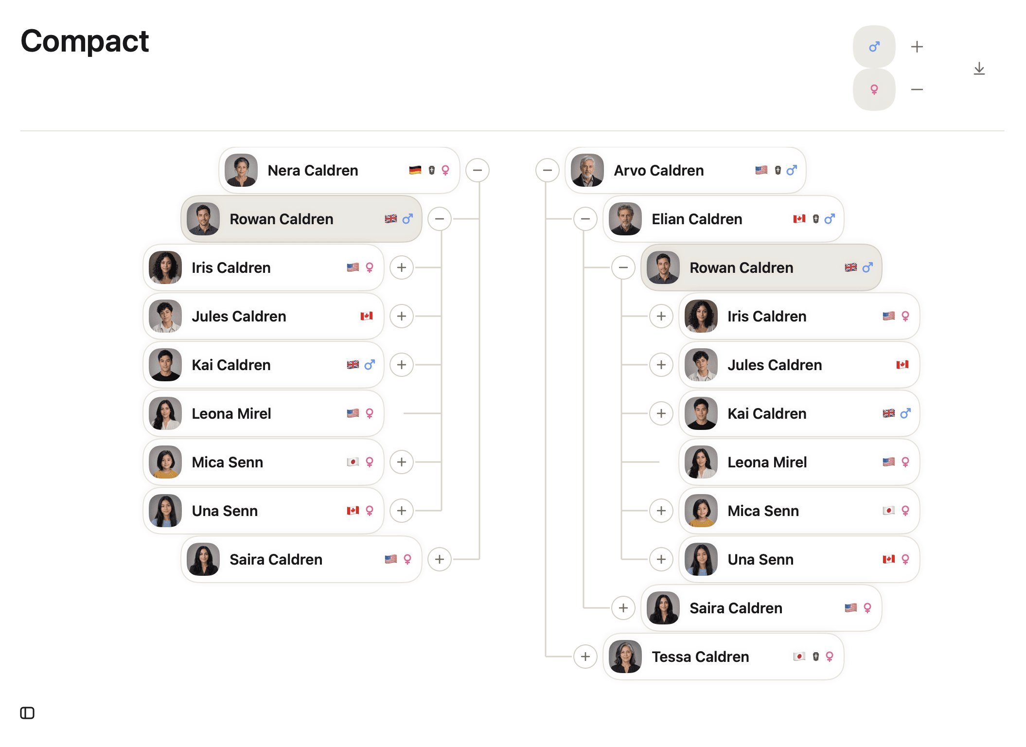 Interactive portrait-backed family tree in Family Atlas for Mac.